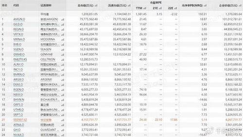 2023年中国血液制品行业研究报告 生物制药研究与生产