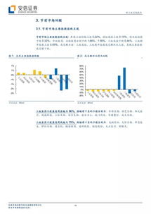 借鉴港交所生物科技上市标准，探寻未上市创新生物医药企业的投资机遇